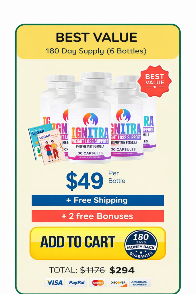 Ignitra best value package with six bottle supply designed to support long term weight management and metabolic health